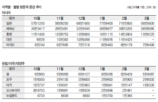 뉴스 사진